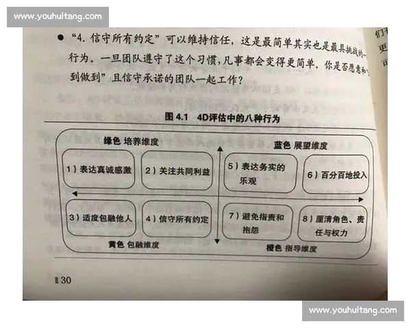 更衣室领袖:如何在团队中发挥领导力并带动整体氛围提升