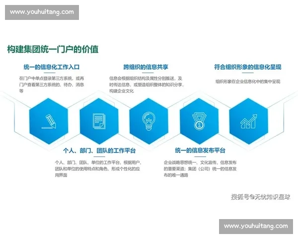 构建面向突发事件的快速反应协同决策与执行体系新策略探索与实践路径