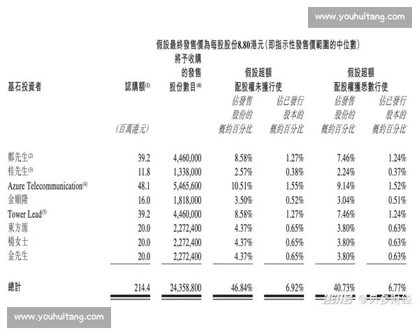 解析各队阵容深度全面评估揭示赛季潜在竞争优势与隐忧 解析各队阵容深度全面评估揭示赛季潜在竞争优势与隐忧